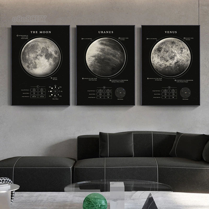 Wonders of The Space Galaxy Ка – обзор и цена Star Map Poster