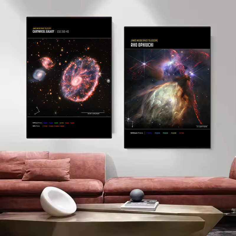 Постер с изображением телескоп – обзор и цена Star Map Poster
